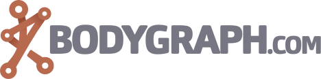 BODYGRAPH.com