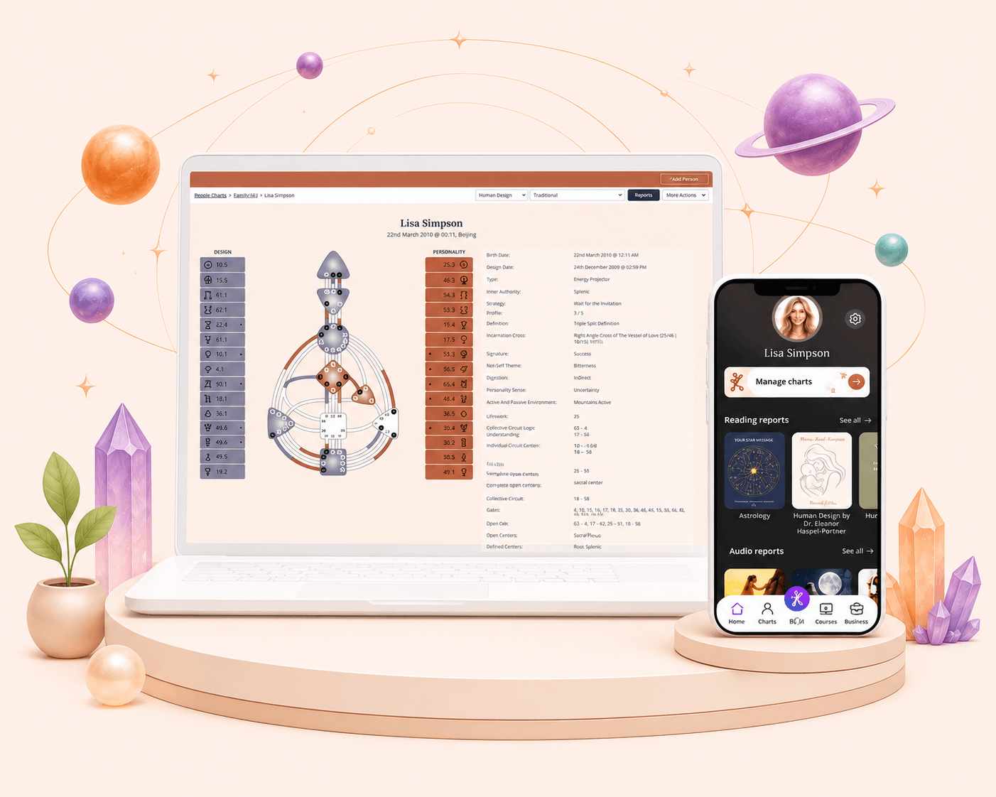 Business Mastery Hub email training