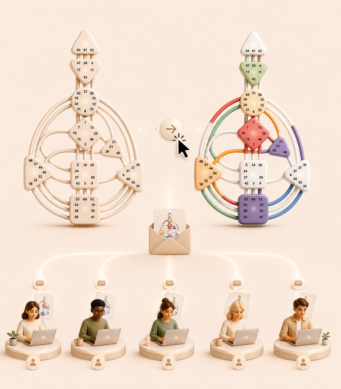 Human Design teaching charts and educational materials