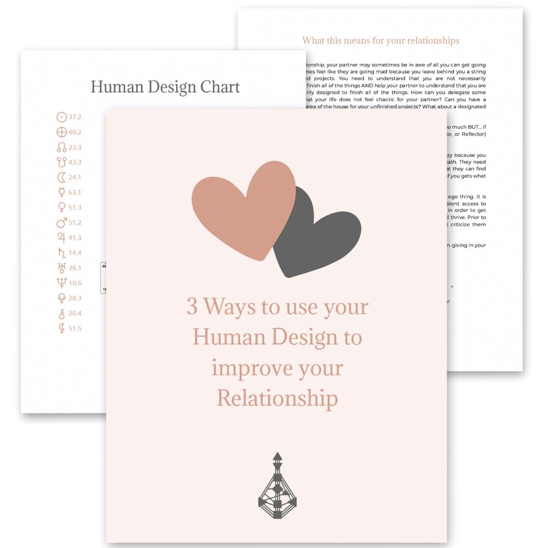 3 Ways to use Human Design to improve your Relationship