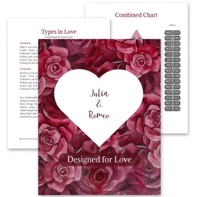 Relationship Report with Dummy Text