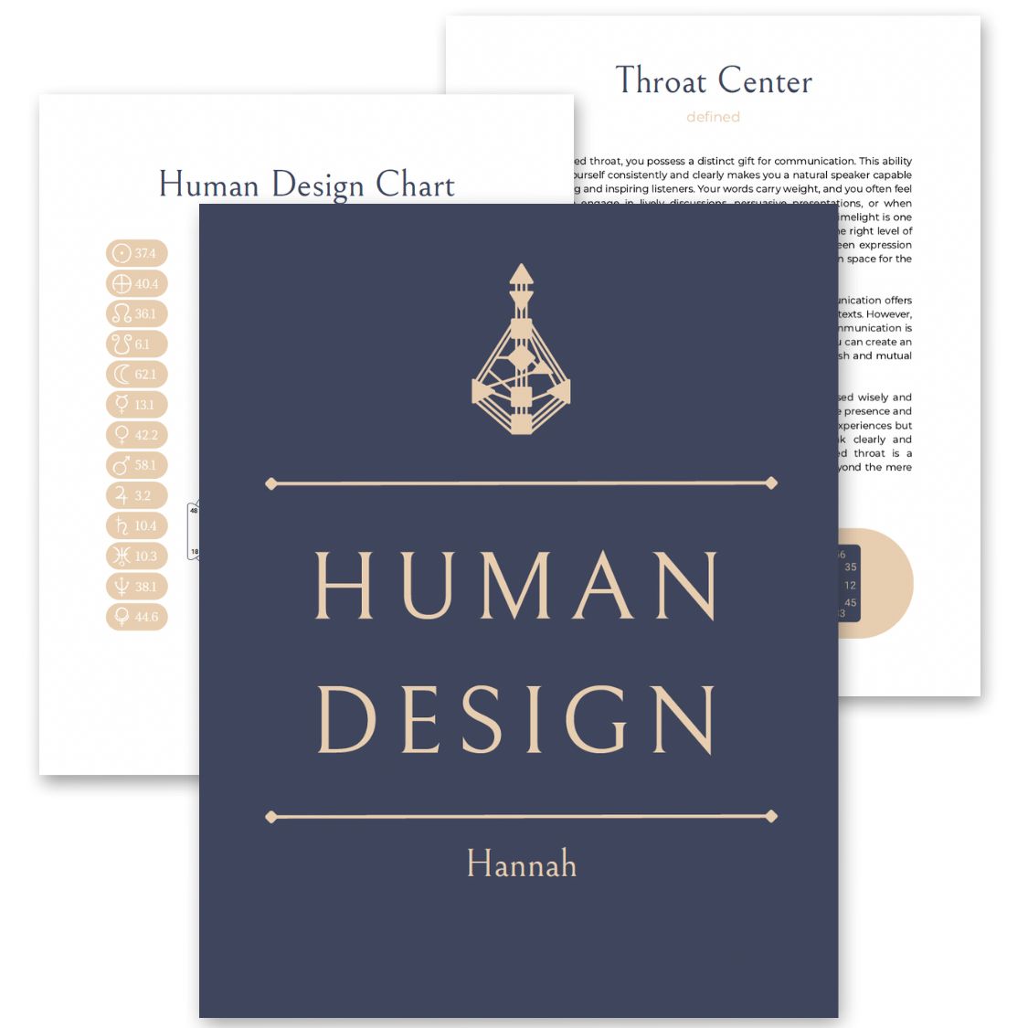 Human Design