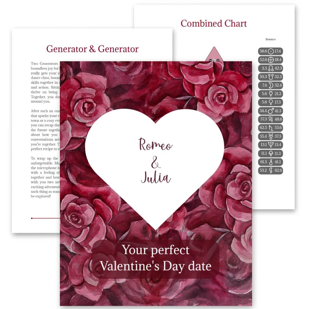 Valentine’s Day Report